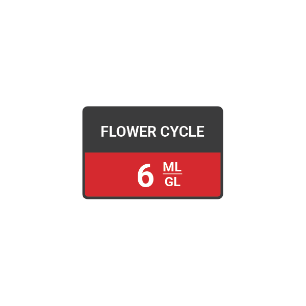 GRO FLOWER™ iBex Nutrition iBEX Nutrition