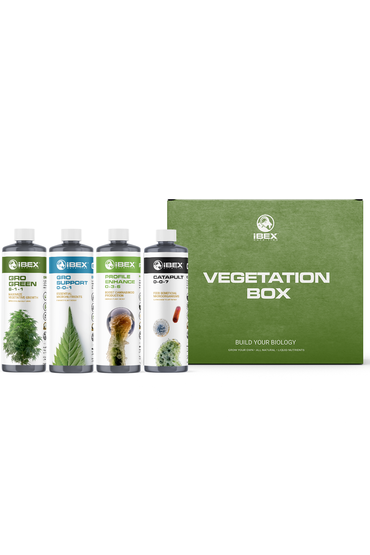 Vegetation Box